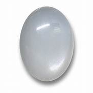Moonstone - (Chandramani) - Select Your Carat