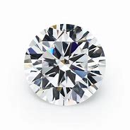 Zircon Stone- Select Your Carat